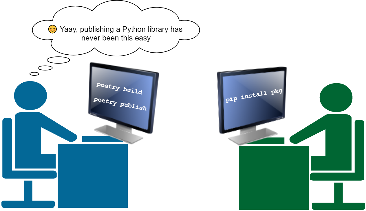 Featured image of the post