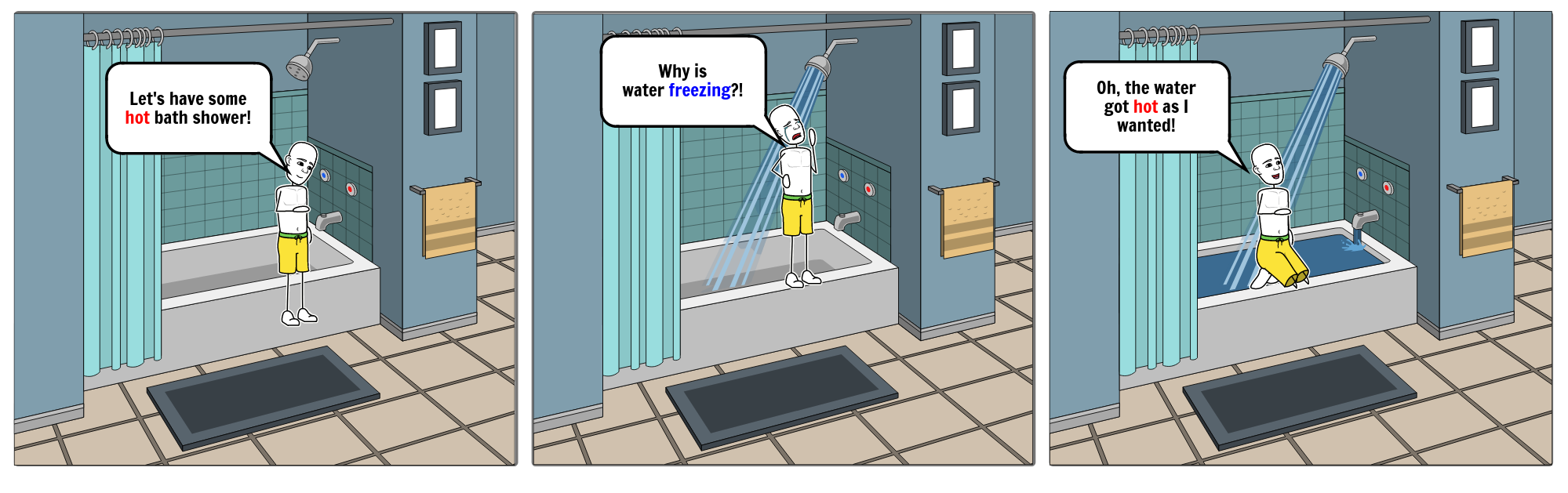 Featured image of the post